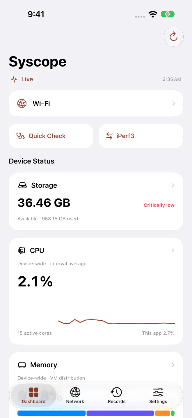 Syscope 儀表板，顯示真實 CPU、記憶體與儲存空間數據。